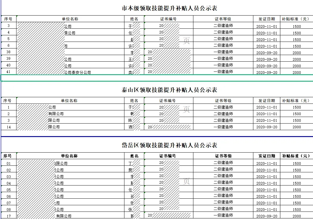 一级建造师《报考条件》