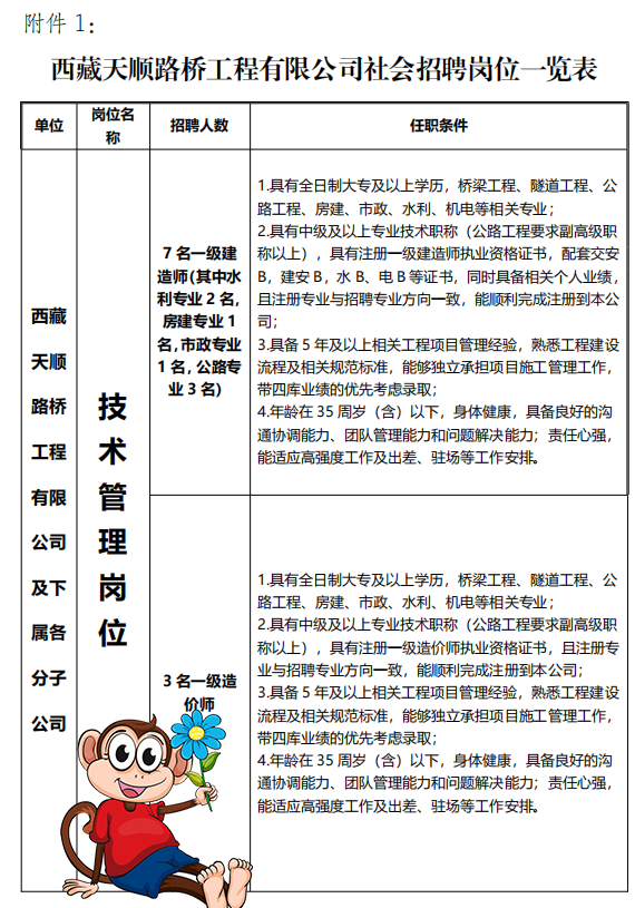 一级建造师报考条件网