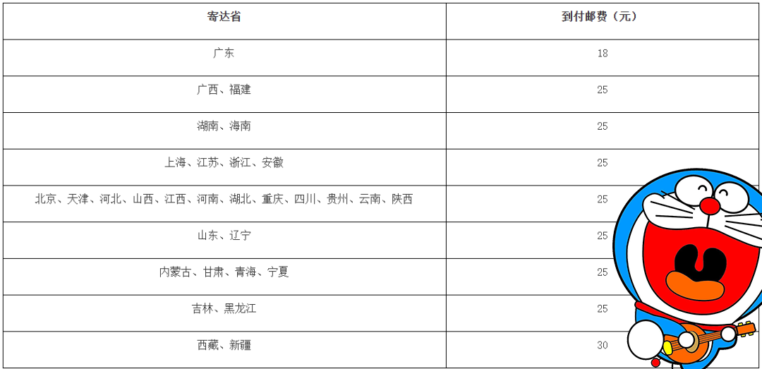 一级建造师证书领取